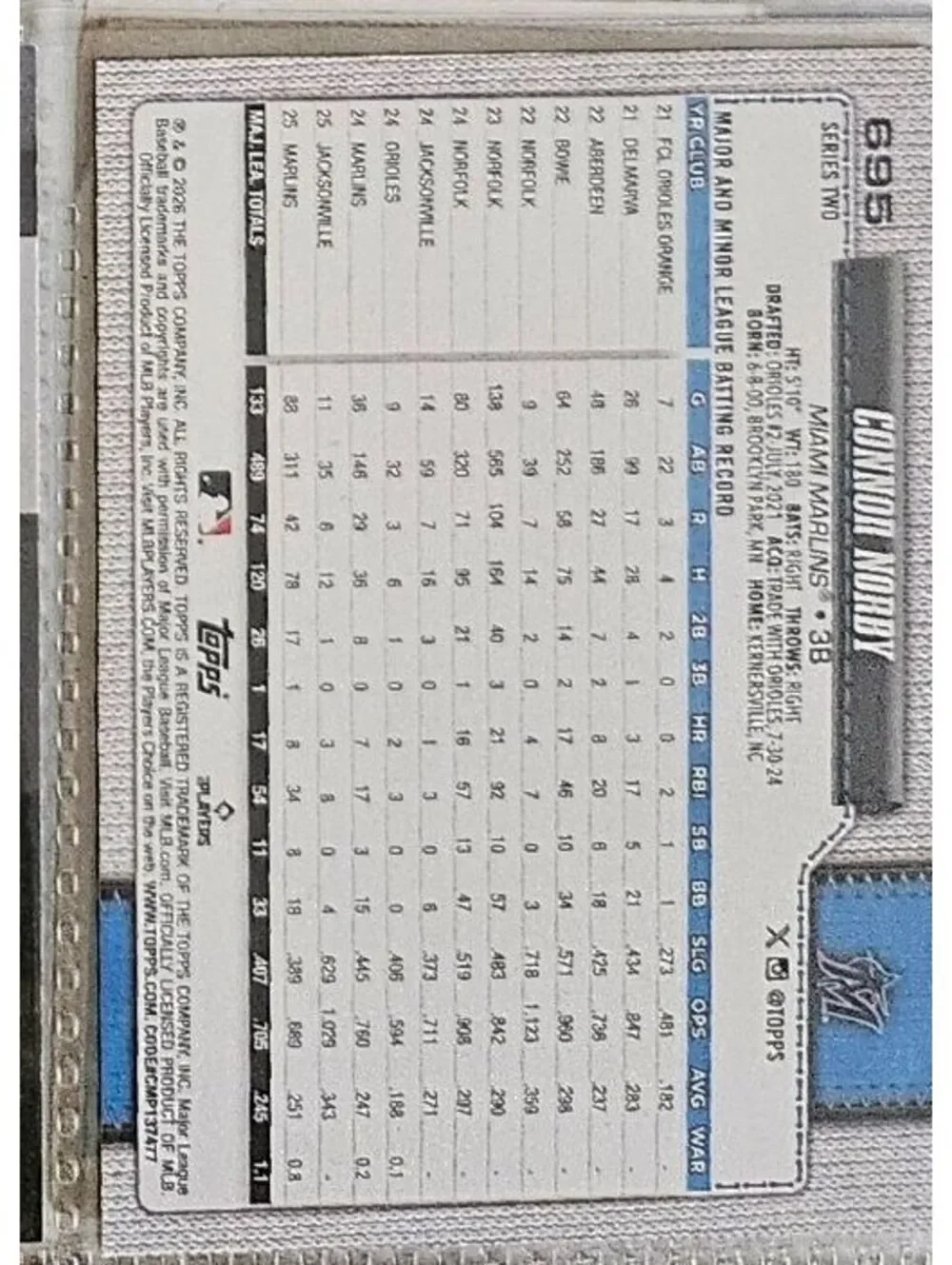 2026 Topps 75th anniversary (Series 2) #695 - Connor Norby - Miami Marlins